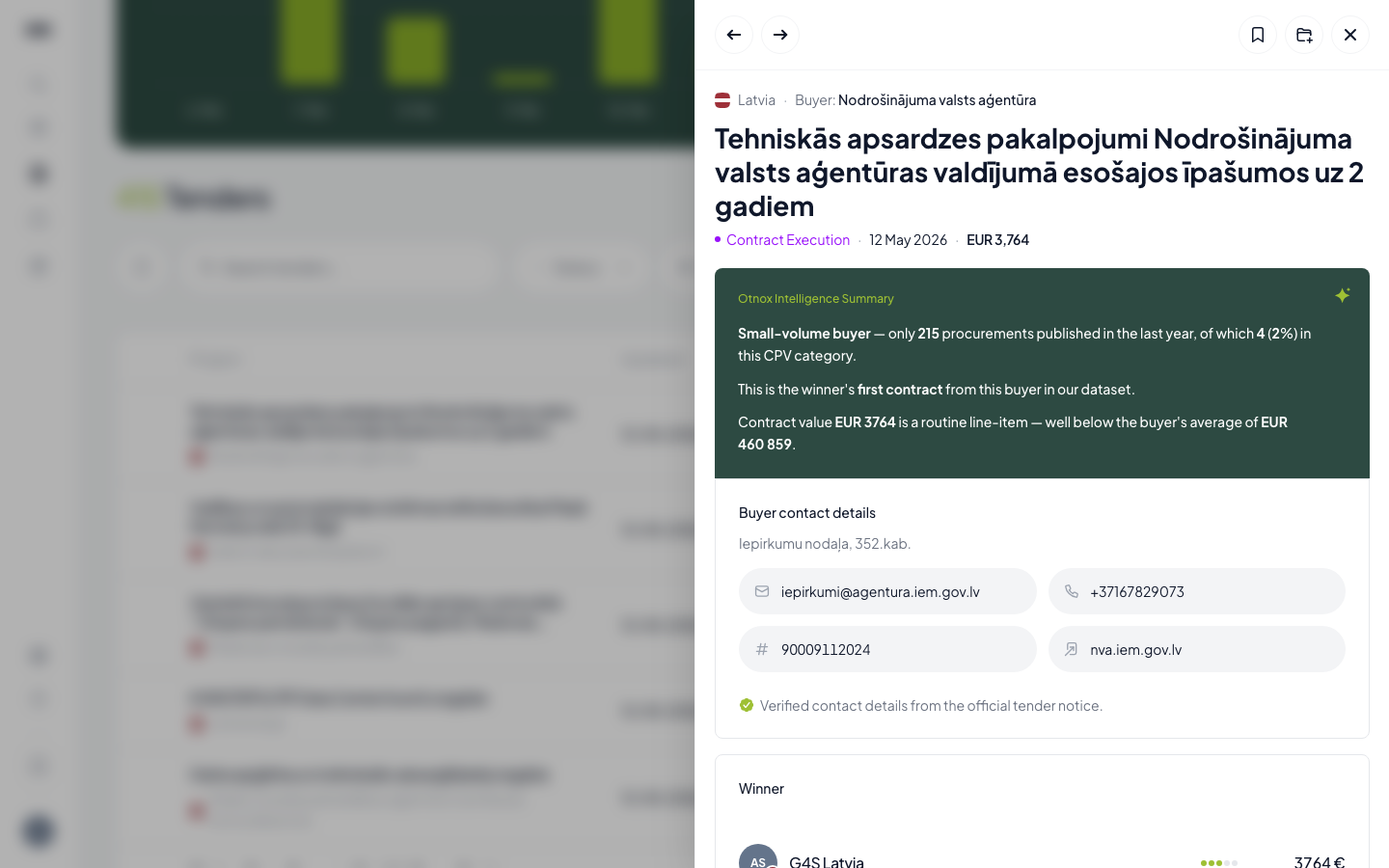 Tender popup — header arrows